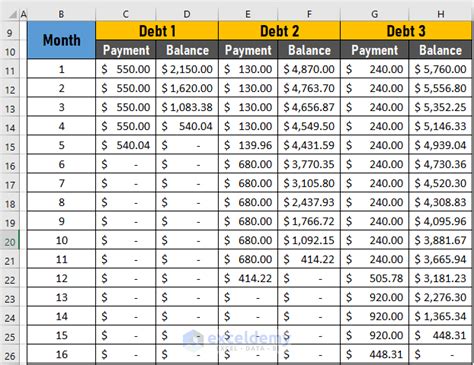 Credit Card Interest Calculator Excel Template