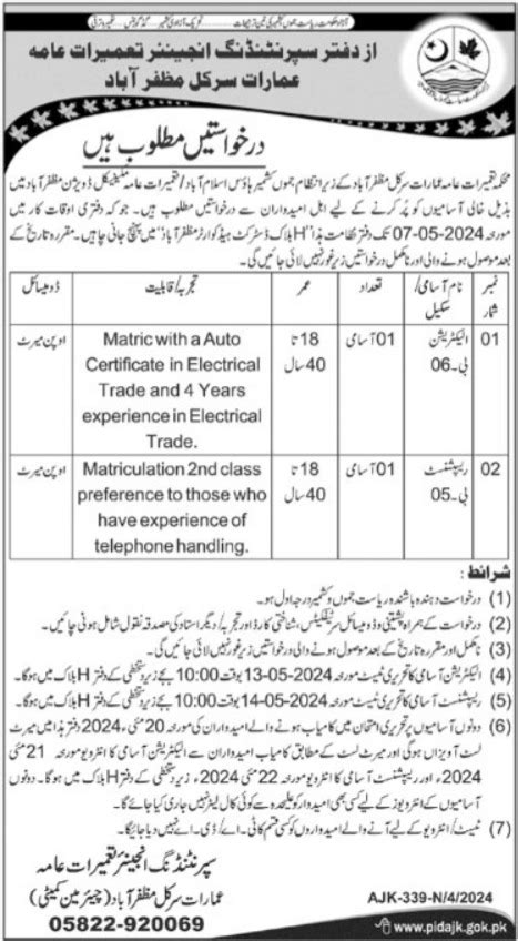 Jobs Available At Communication Works Department AJK 2025 Job