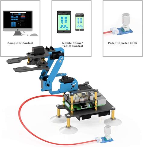 Yahboom Dof Ai Visual Robotic Arm Ros Robot Kit With Kg Kg Servo