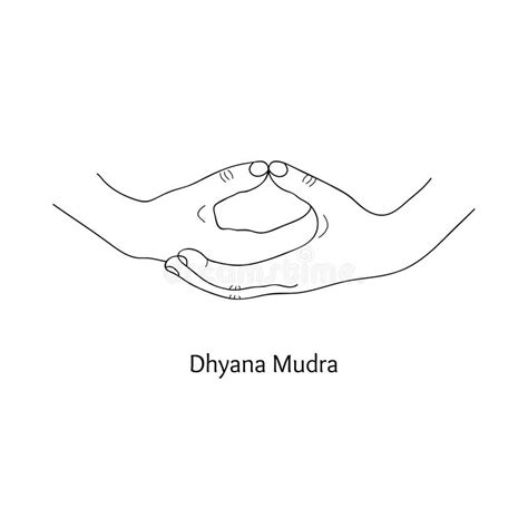 Dhyana Mudra / Gesture of Meditation. Vector Stock Vector ...