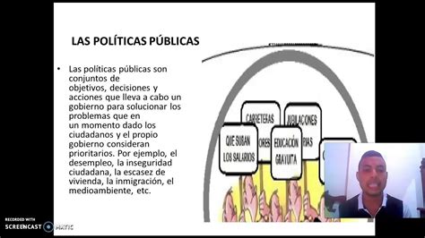 Ciclo De Las Politicas Publicas E Instrumentos Youtube