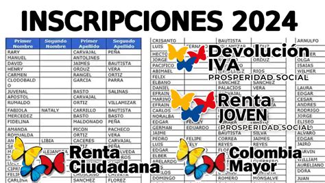 Pagos De Subsidios En Colombia Consulta Fecha De Entrega E