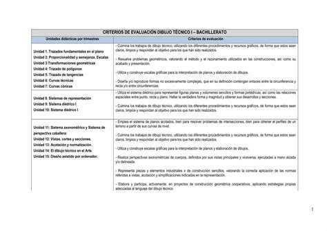 PDF CRITERIOS DE EVALUACIÓN DIBUJO TÉCNICO I PDF fileCRITERIOS DE