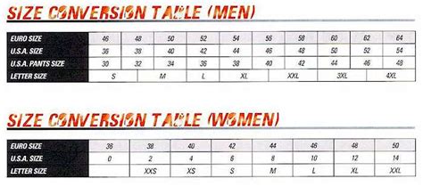 Apparel Sizing Chart For Alpinestars