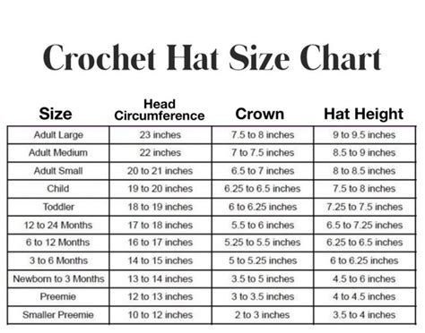 crochet hat size chart - DIY From Home | Crochet hat size chart, Crochet hat sizing, Hat size chart