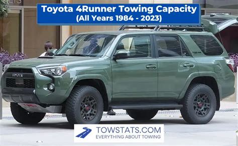 Toyota 4Runner Towing Capacity (All Years 1984-2023) - TowStats.com