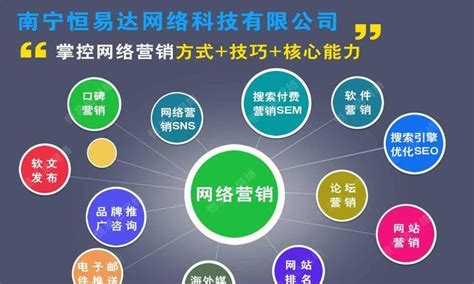 百度seo排名优化方法详解（从技术、方案、指南到攻略，全方位提升网站seo排名） 8848seo