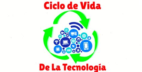 El Ciclo de Vida de la Tecnología Etapas y Evolución