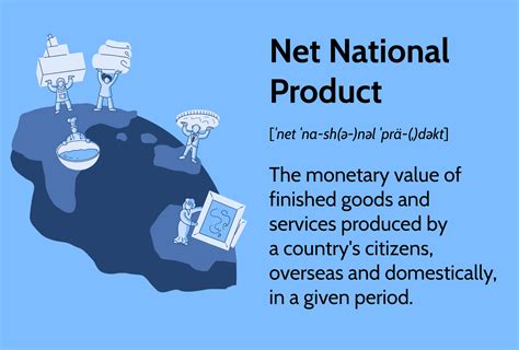 Net National Product NNP Definition And Calculation