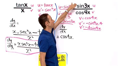 Derivative Of A Trig Function Using Quotient Rule Vividmath Us