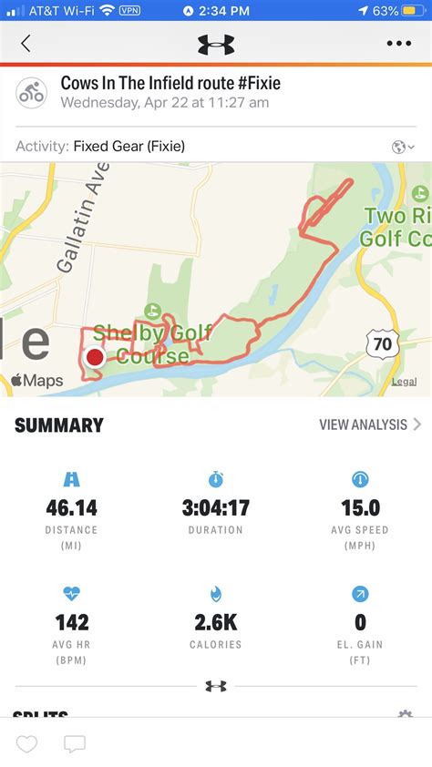 First Sprint-Intervals of the Season – Ecbatan