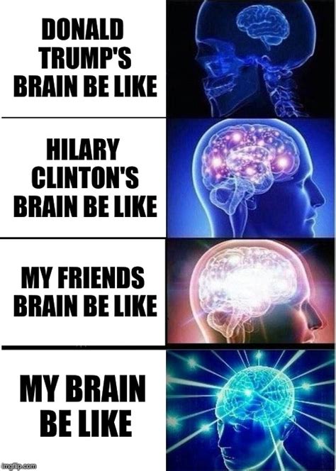 Expanding Brain Meme Imgflip