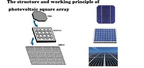 A detailed explanation of the structure and working principle of the ...