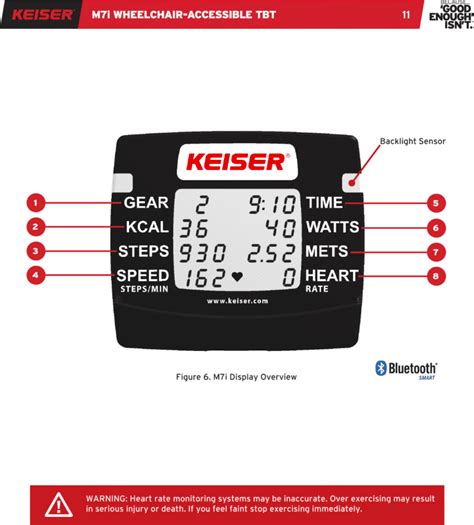 Keiser M I Recumbent Gym Solutions