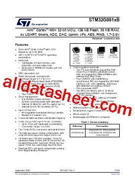 STM32G081XB Datasheet PDF STMicroelectronics