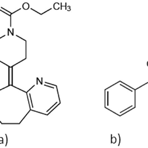 Chemical Structure Of A Loratadine And B Pseudoepehedrine Download