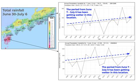 Extreme Weather Analysis Of The Recent Flooding In Japan Dfd News