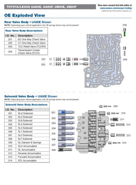 Toyota Lexus Ua Ub Series Critical Wear Areas And Vacuum Test