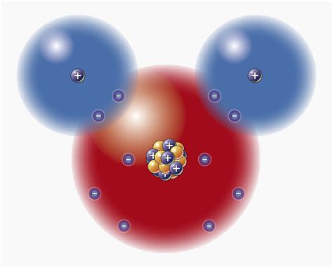 Water Atom Structure