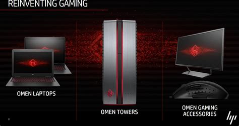 Hp Omen Es La Nueva Familia De Ordenadores Para Gaming