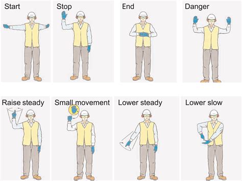 Hand Signals For Forklift Operators