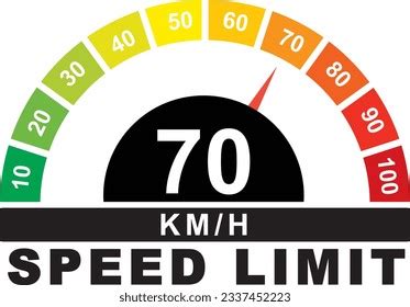 Kmh Speed Limit Sign Label Stock Vector Royalty Free