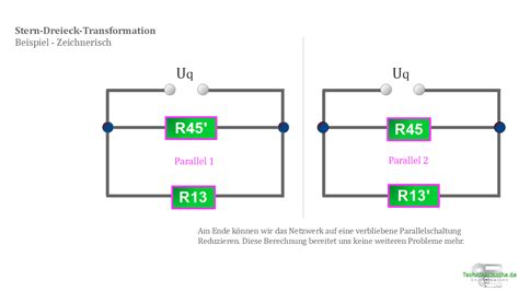 Stern Dreieck Transformation Einfach A Technikermathe De