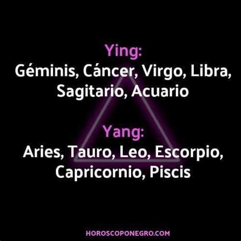 Pin by Susana Reynoso Mejía on Signos zodiacales y elementos Yugioh