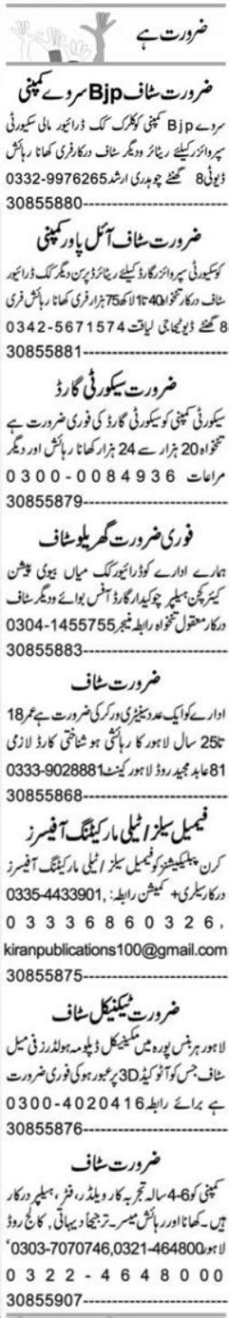 Security Supervisor Kitchen Helper Jobs In Lahore Job