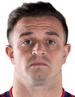 Xherdan Shaqiri - Player profile 2024 | Transfermarkt