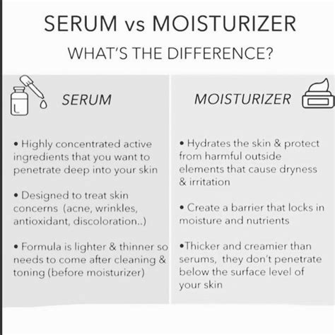 Serums Vs Moisturizers Understanding The Difference