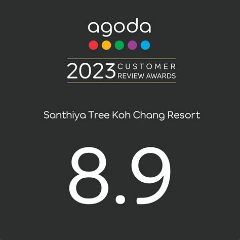 Agodas Customer Review Award For Santhiya Resorts Spas