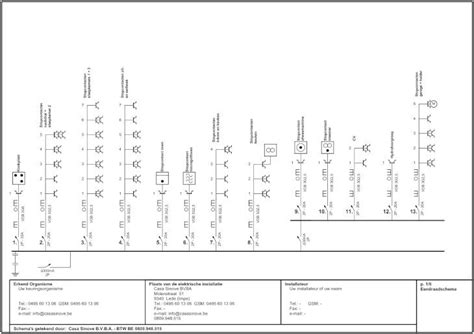 Pdf Voorbeeld Eendraadschema En Situatieschema Pdfslide Net