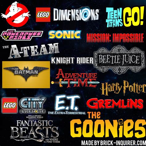 Lego Dimensions Franchise Logos By TRC-Tooniversity On, 55% OFF