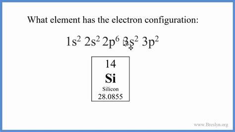 Which Element Has The Electron Configuration Of 1s2 2s2 2p6 3s2 3p2