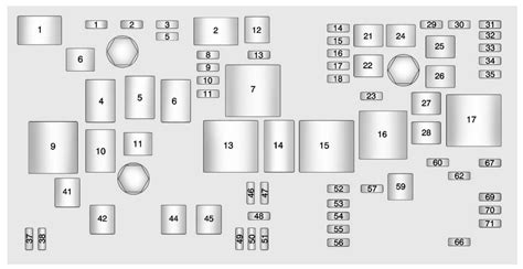 Diagrama De Fusible De El Gas De Chevy Malibu 2011 Esquema C