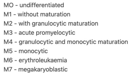 Haematological Malignancies Flashcards Quizlet