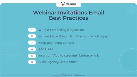 Webinar Invitation Email Examples Templates And Tips [2023] Honeyhat