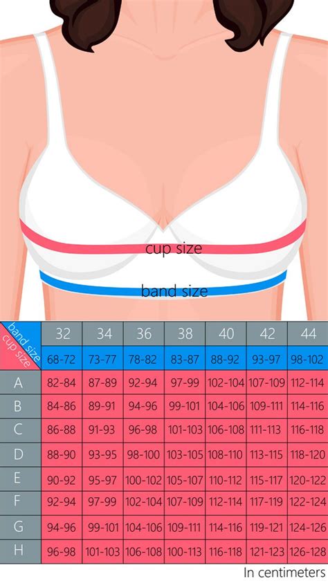 How To Measure Your Bra Size Perfectly At Home Bra Bra Chart Bra Sizes