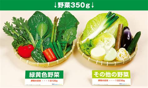 350gの野菜