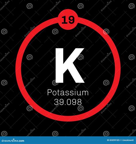 Potassium Chemical Element Stock Vector Illustration Of Symbol