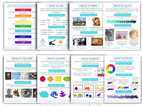 The Elements Illustrated Elements Of Art Posters And Digital Bundle