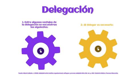 Unidad Semana Delegaci N