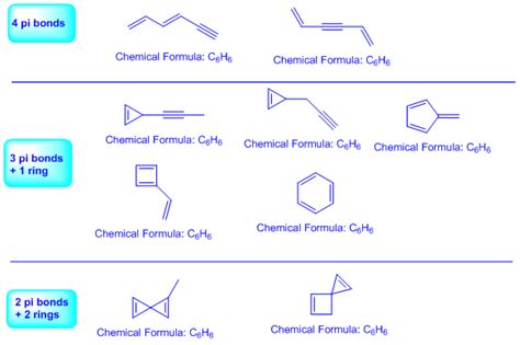 Topics In Organic Chemistry How To Calculate Degree Of Unsaturation In