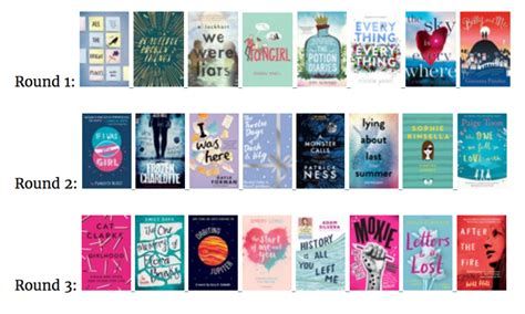 Challenge Zoella Book Club Challenge K Books