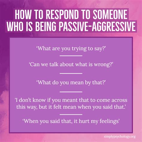 Passive Aggressive Behavior Signs Causes How To Manage