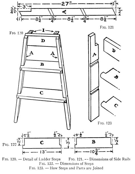 Folding step stool woodworking plan - Step by Step Guide