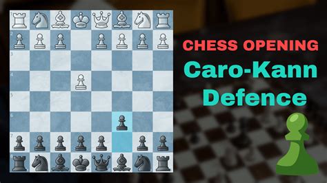 Caro-Kann Defense: A Solid Fortress in the Chess Battlefield - Chess.com