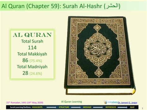 Al Quran Chapter 59 Surah Al Hashr The Gathering The Banishment Ppt