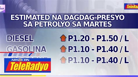 Mga Produktong Petrolyo May Inaasahang Taas Presyo Sa Susunod Na Linggo